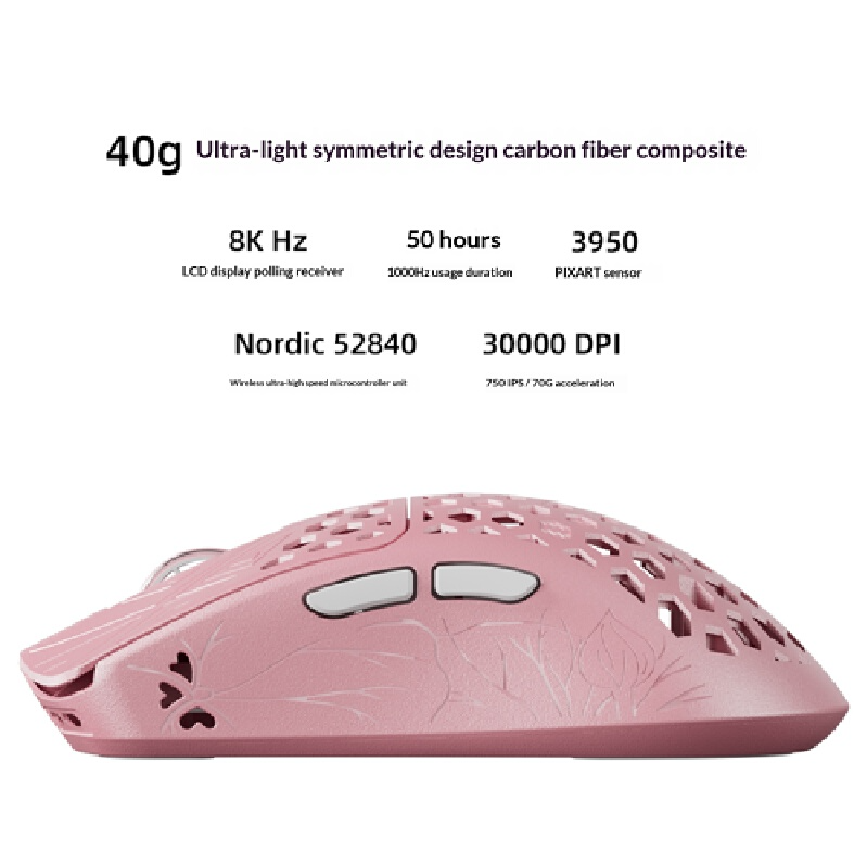 Vancer Akitsu Roze Carbon Fibe - Pc Gaming Pink recensie en prijs